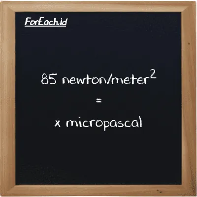 Example newton/meter<sup>2</sup> to micropascal conversion (85 N/m<sup>2</sup> to µPa)